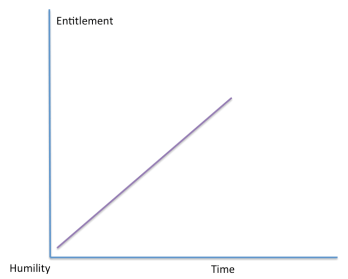 Screen Shot 2017-05-18 at 11.55.18 PM